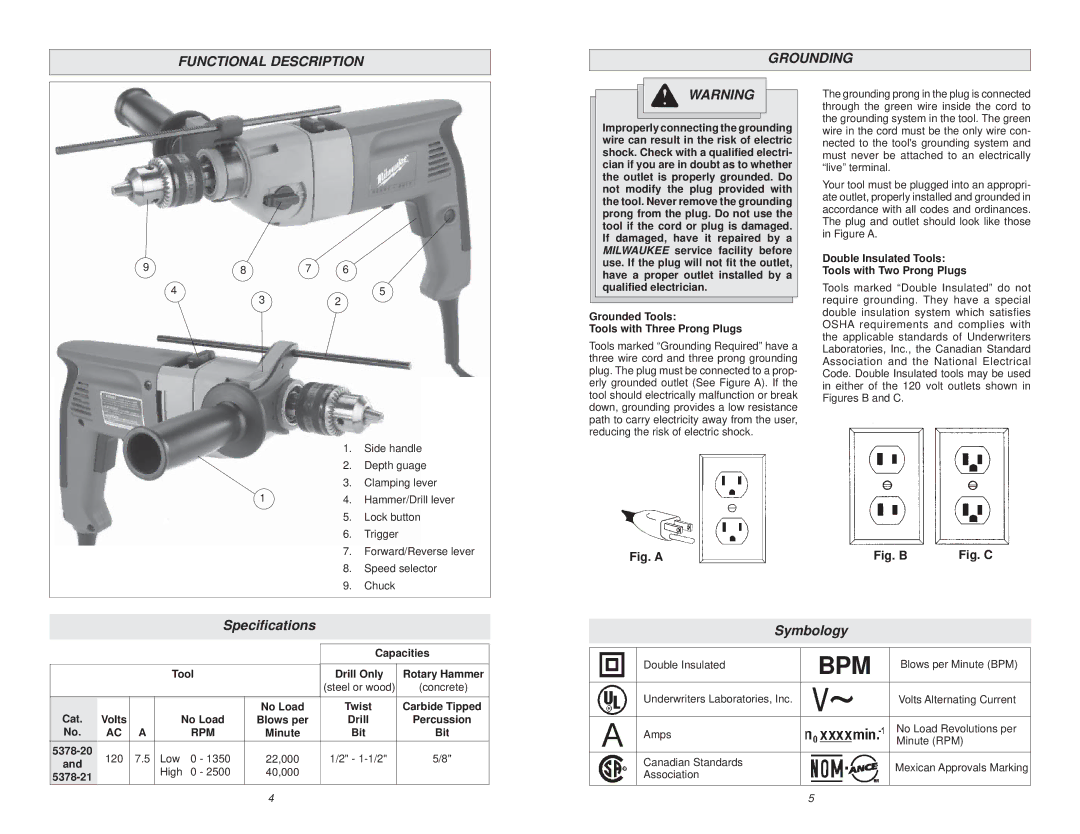 Milwaukee 5378-21, 5378-20 manual Functional Description Grounding, Speciﬁcations, Symbology 