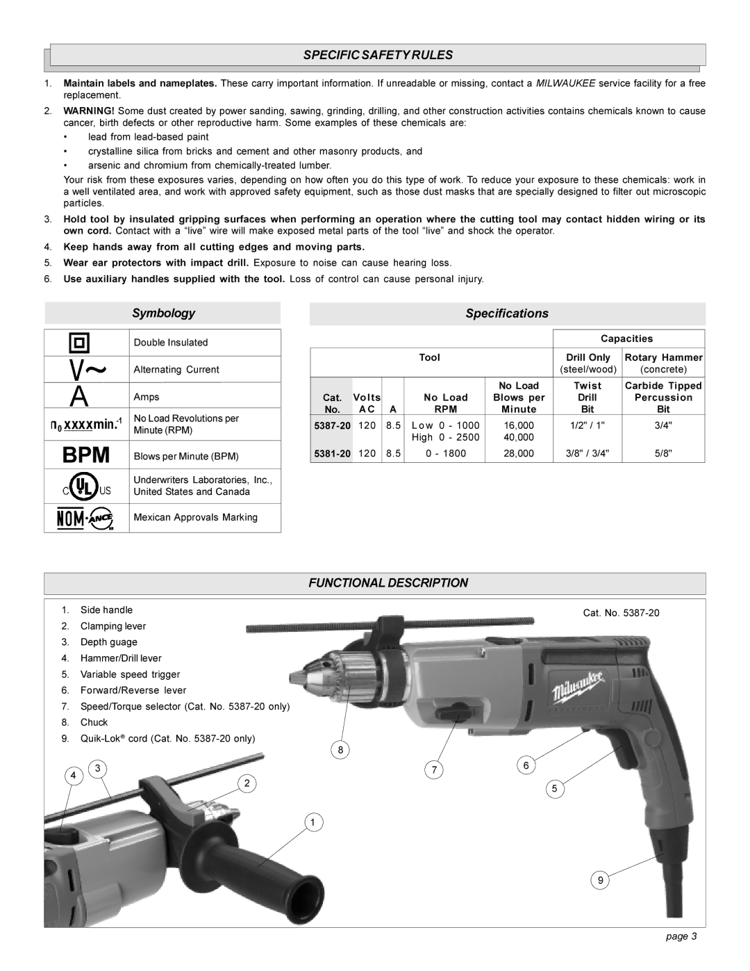 Milwaukee 5381-20 manual Specific Safety Rules, Functional Description, Capacities 