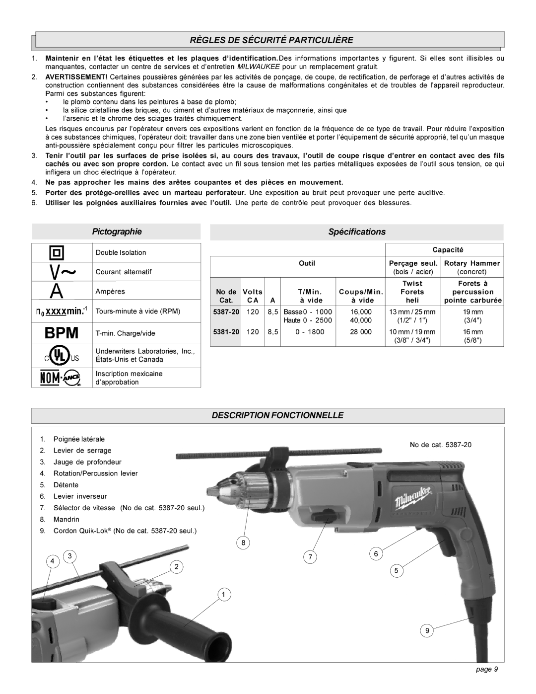 Milwaukee 5381-20 manual Règles DE Sécurité Particulière, Description Fonctionnelle, Capacité, Outil 