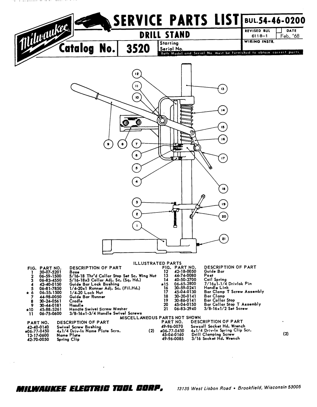 Milwaukee 54-46-0200 manual Service Parts LIS, Illustrated Parts Exszription Description 