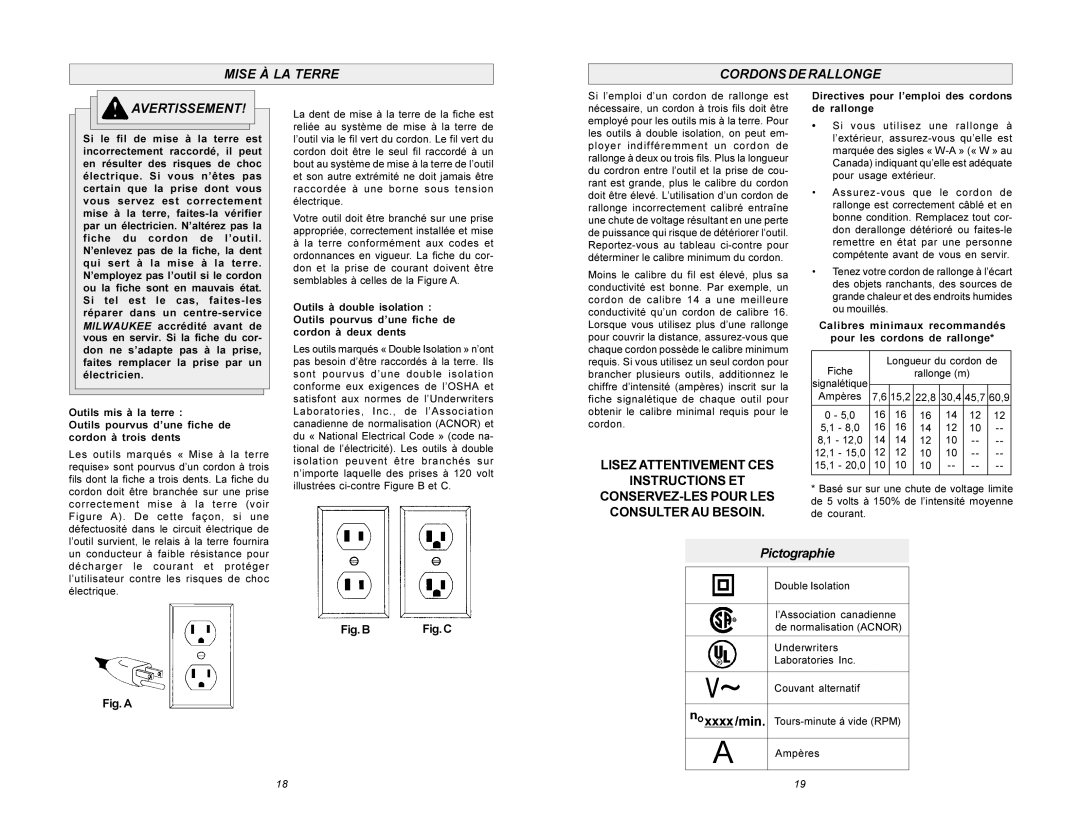 Milwaukee 5615 manual Mise À LA Terre Cordons DE Rallonge Avertissement, Pictographie 