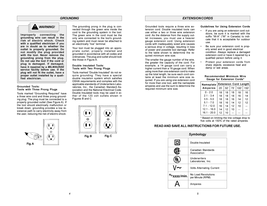 Milwaukee 5615 manual Grounding Extension Cords, Symbology, Double Insulated Tools Tools with Two Prong Plugs 