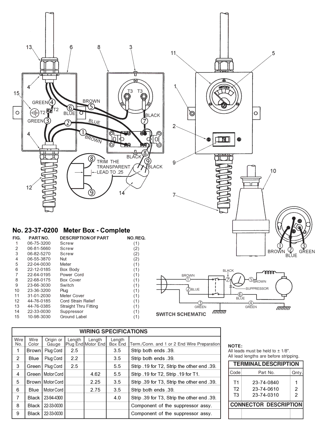 Milwaukee 58-03-0021 specifications Meter Box Complete, Description of Part NO.REQ 