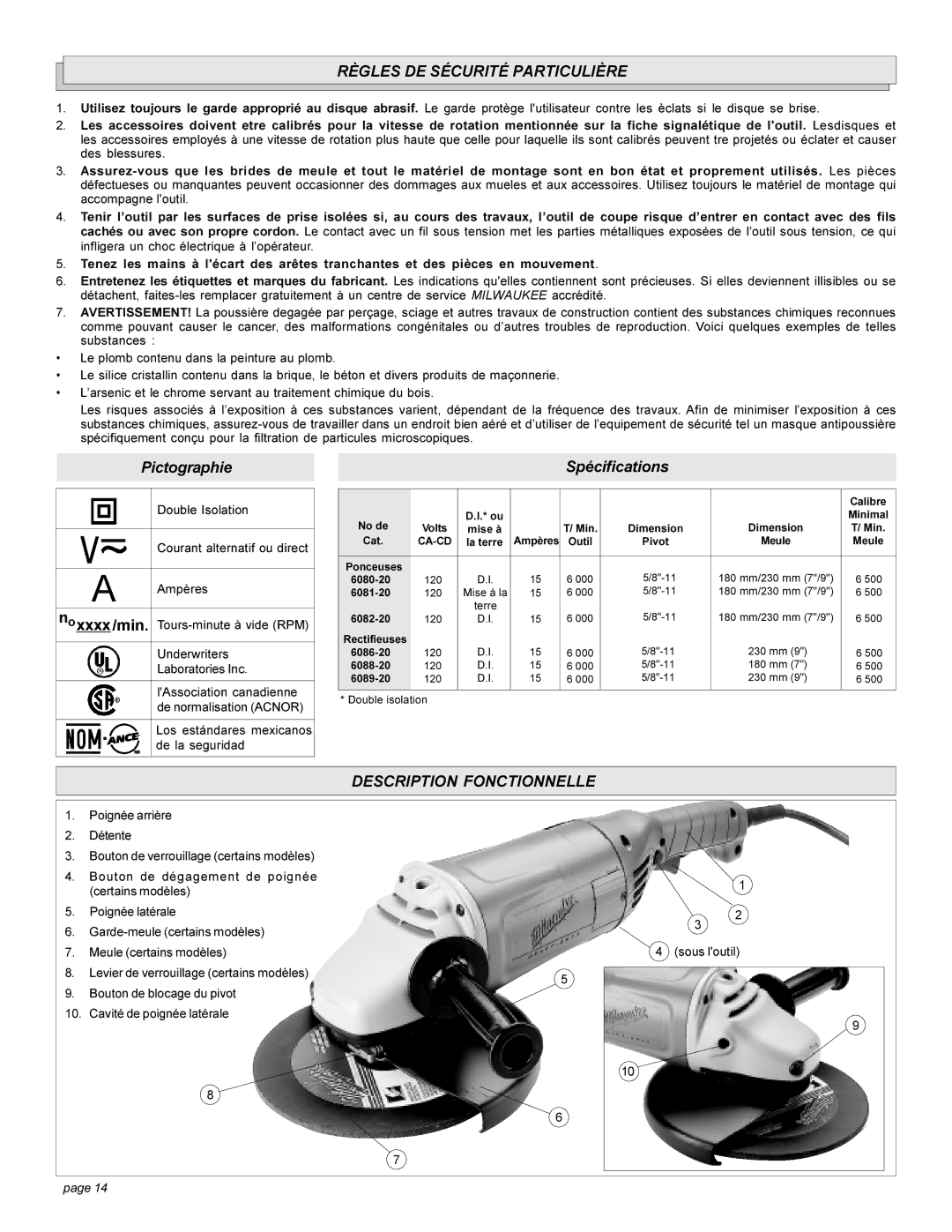 Milwaukee 6081-20, 6086-20, 6082-20, 6080-20, 6088-20, 6089-20 manual Règles DE Sécurité Particulière, Description Fonctionnelle 