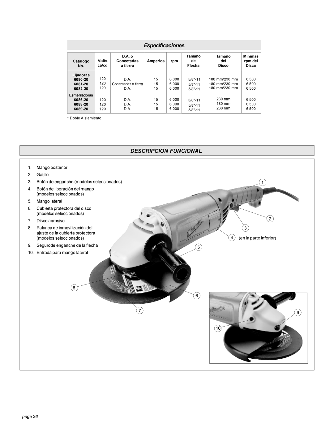 Milwaukee 6081-20, 6086-20, 6082-20, 6080-20, 6088-20, 6089-20 manual Especificaciones, Descripcion Funcional 