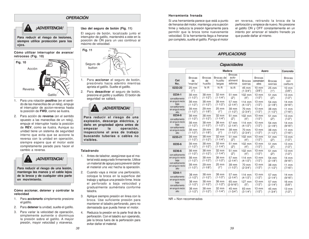Milwaukee 0235-6, 6/1/0234, 1/1/0244, 0234-6, 0244-1, 0233-20, 0235-21, 0234-1, 0236-6 manual Operación, Applicacions, Capacidades 