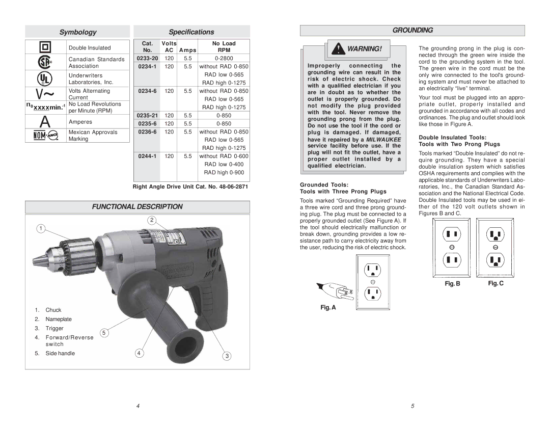 Milwaukee 0234-6, 6/1/0234, 1/1/0244, 0235-6, 0244-1, 0233-20 manual SymbologySpecifications, Grounding, Functional Description 