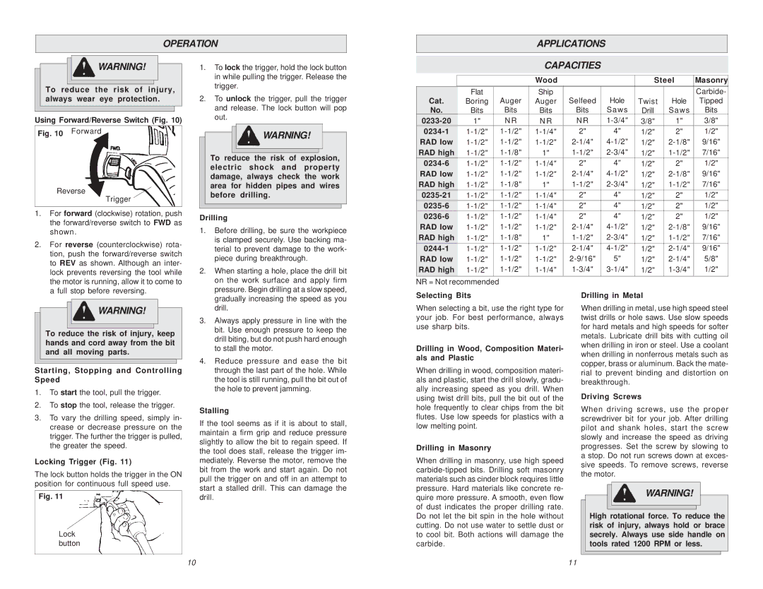 Milwaukee 0235-21, 6/1/0234, 1/1/0244, 0235-6, 0234-6, 0244-1, 0233-20, 0234-1, 0236-6 manual Operation Applications, Capacities 