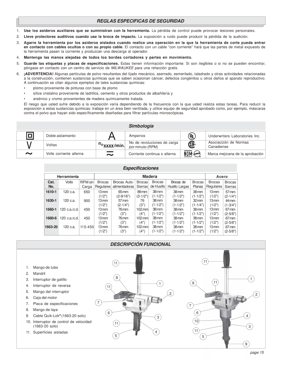 Milwaukee 1/1/1610, 6/1/1660, 1663-20, 1/1/1630 manual Reglas Especificas DE Seguridad, Descripción Funcional, Acero 