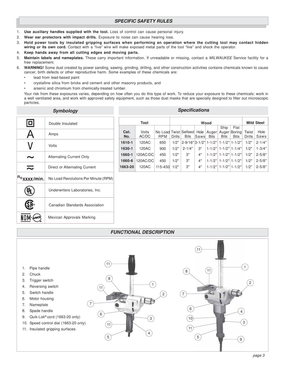 Milwaukee 1/1/1610, 6/1/1660, 1663-20, 1/1/1630 manual Specific Safety Rules, Functional Description 