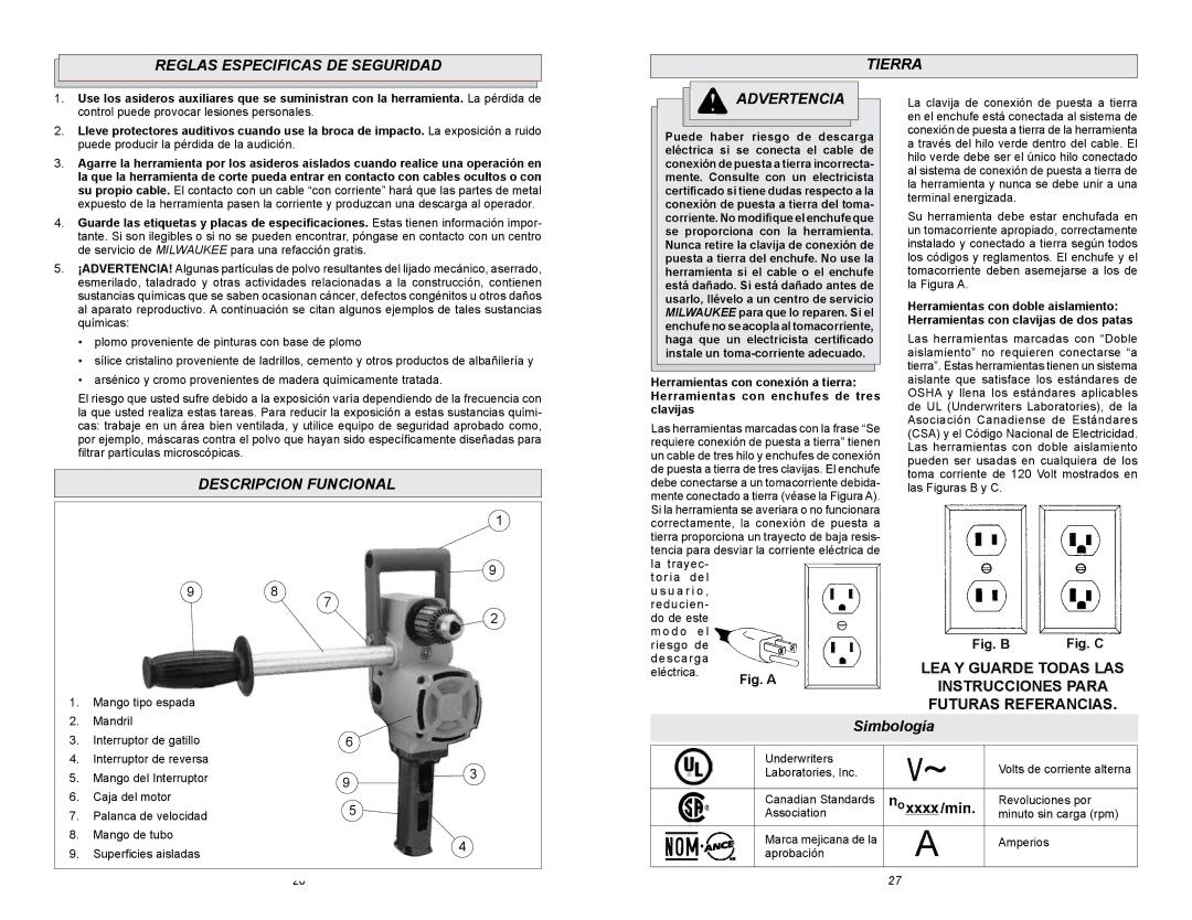 Milwaukee 1675-6, 6/1/1675, 1675-1 Reglas especificas DE Seguridad, Tierra, Descripcion Funcional, Advertencia, Simbología 