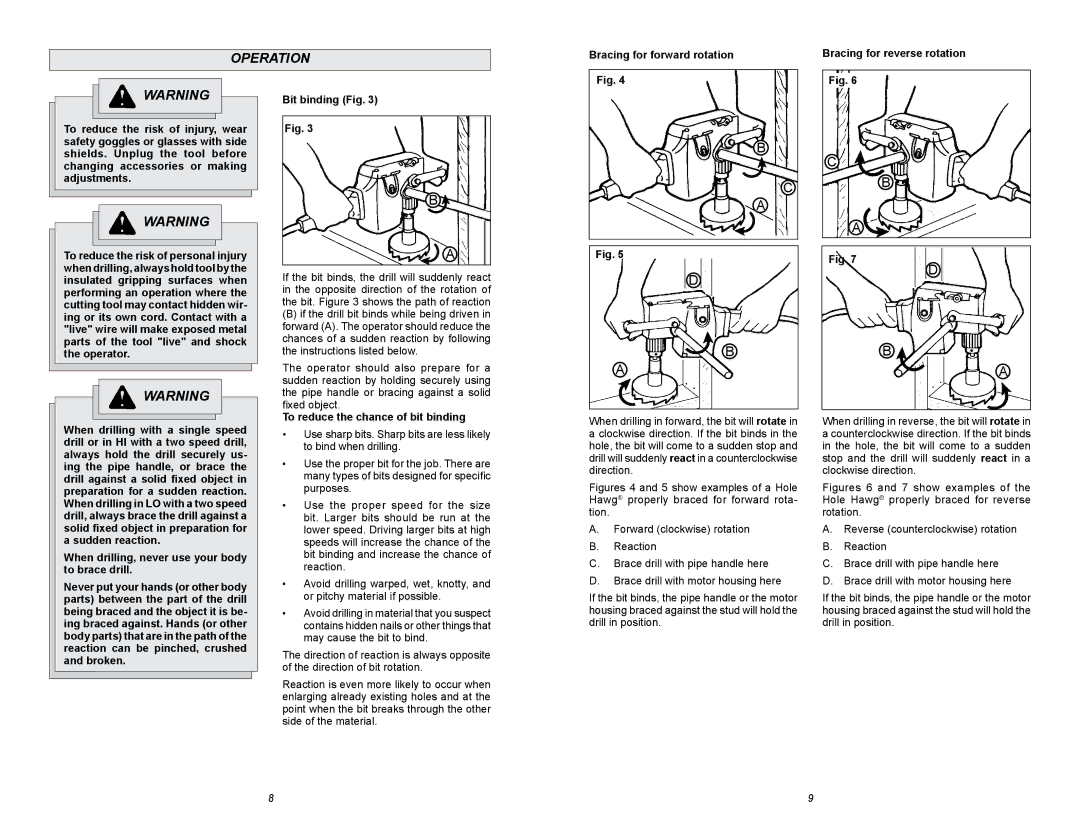 Milwaukee 1675-1, 6/1/1675, 1675-6 Operation, Bracing for forward rotation Bracing for reverse rotation, Bit binding Fig 