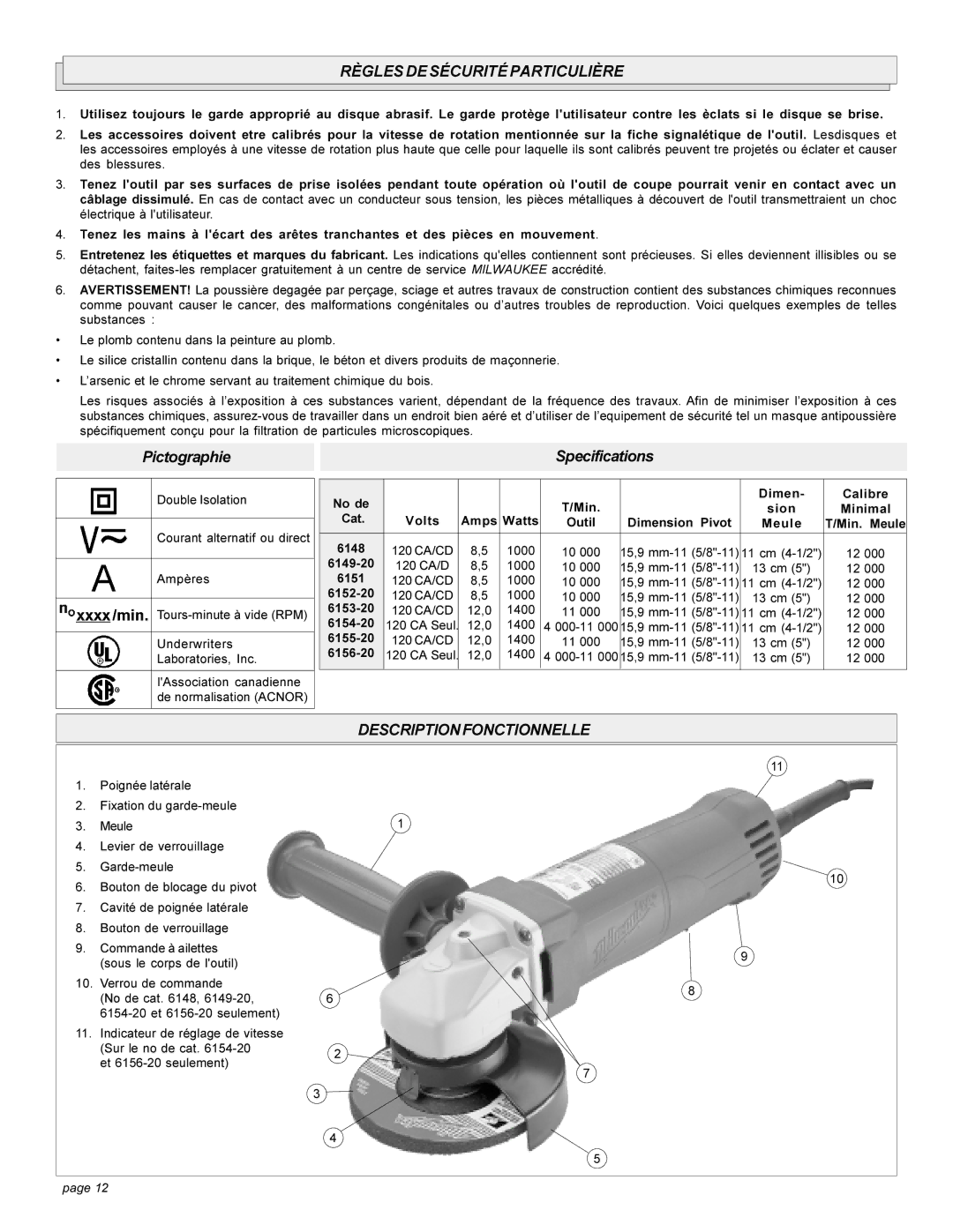 Milwaukee 6148 6149-20 6151 6152-20 6153-20 6155-20 6154-20 6156-20 manual Règles DE Sécurité Particulière 