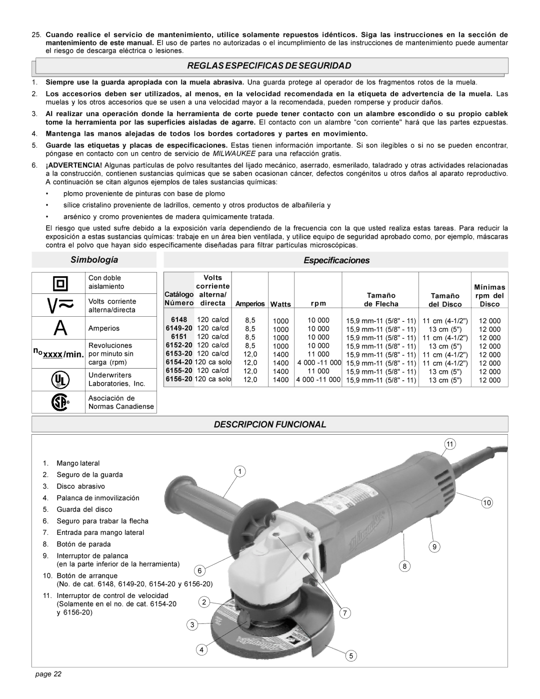 Milwaukee 6148 6149-20 6151 6152-20 6153-20 6155-20 6154-20 6156-20 Reglas Especificas DE Seguridad, Descripcion Funcional 