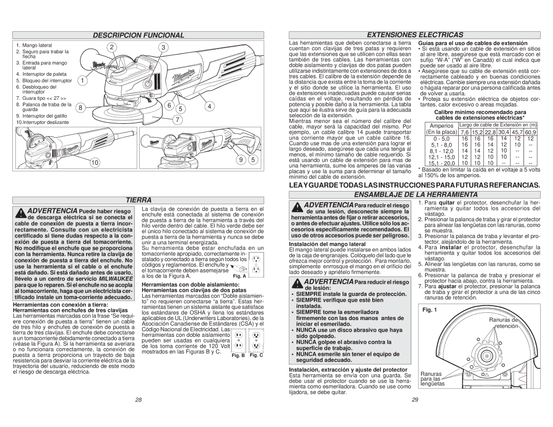 Milwaukee 6117-33D, 6161-33, 6161-31 Descripcion Funcional Extensiones Electricas, Tierra, Ensamblaje DE LA Herramienta 