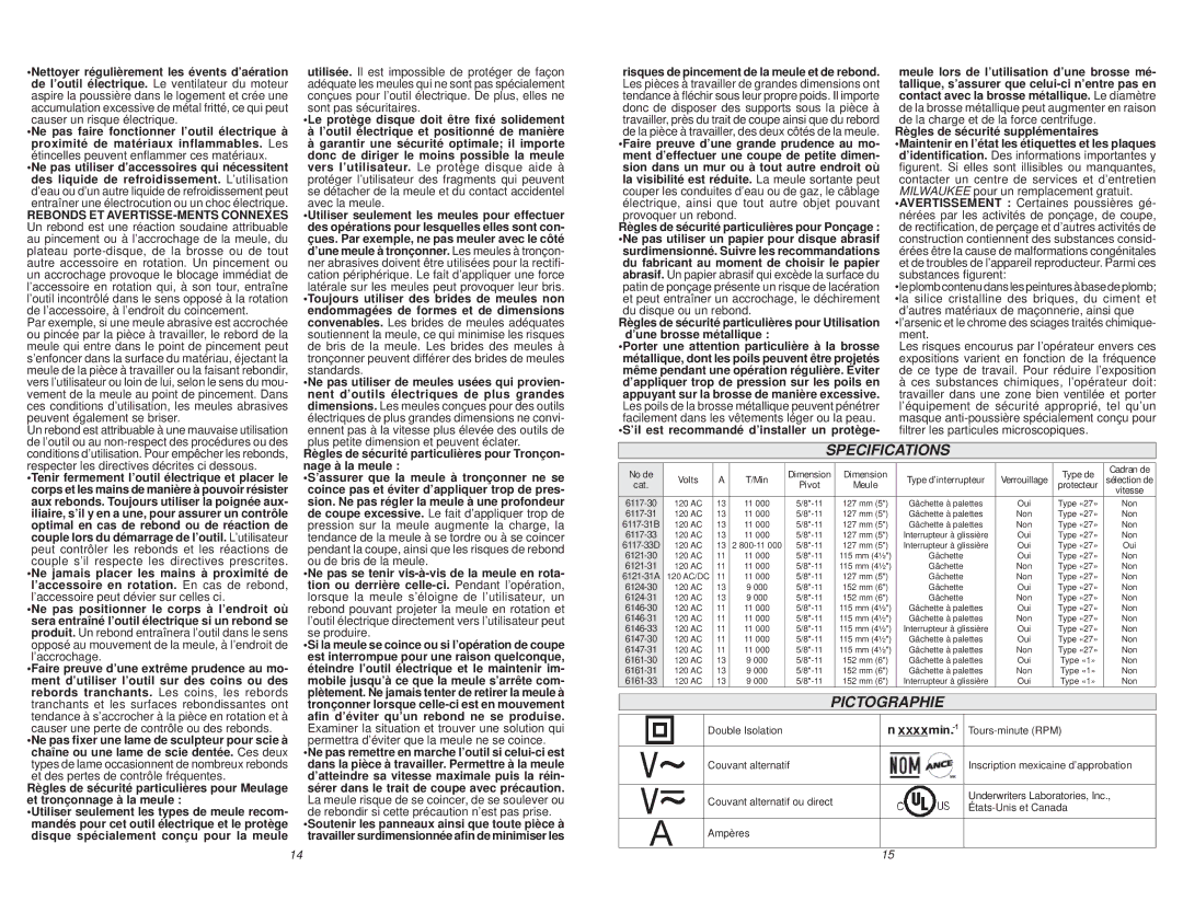 Milwaukee 6124-30, 6161-33 Pictographie, ’il est recommandé d’installer un protège, Règles de sécurité supplémentaires 