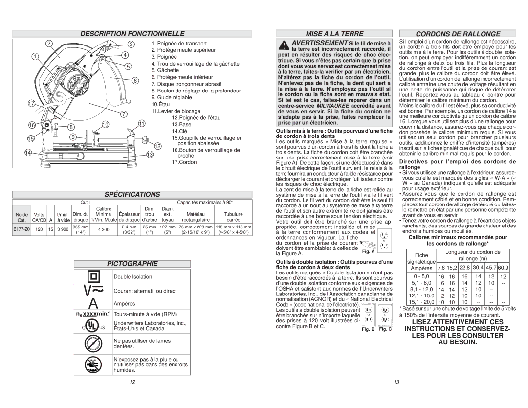 Milwaukee 6177-20 manual Description Fonctionnelle, Spécifications, Pictographie, Mise a LA Terre, Cordons DE Rallonge 