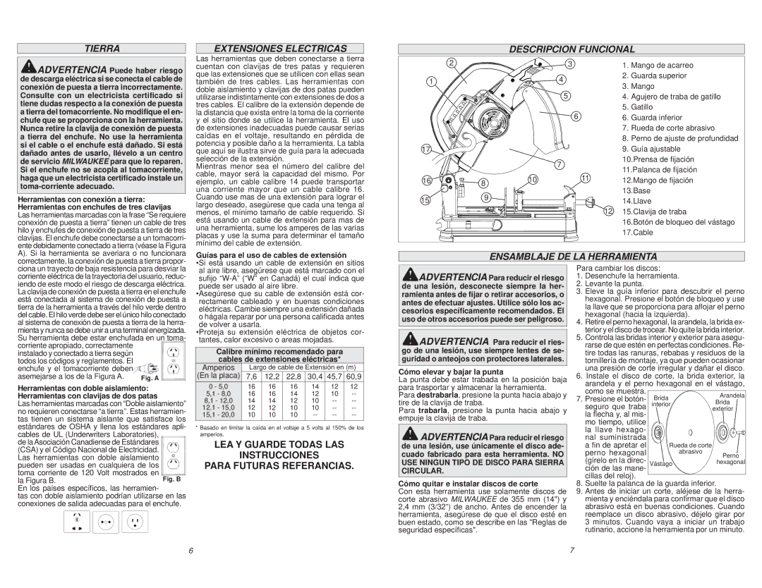 Milwaukee 6177-59D, 6177-59A, 6177-59B Tierra, Extensiones Electricas, Descripcion Funcional, Ensamblaje DE LA Herramienta 