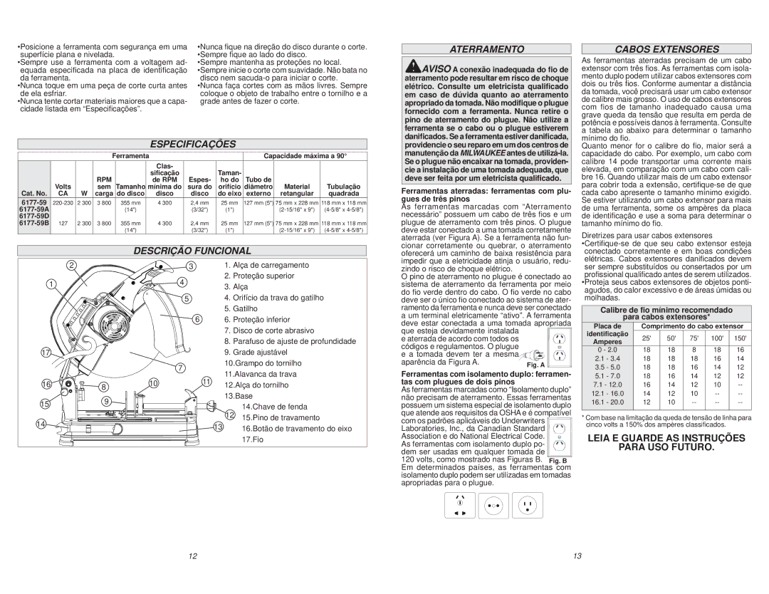 Milwaukee 6177-59D, 6177-59A, 6177-59B manual Aterramento, Cabos Extensores, Especificações, Descrição Funcional 