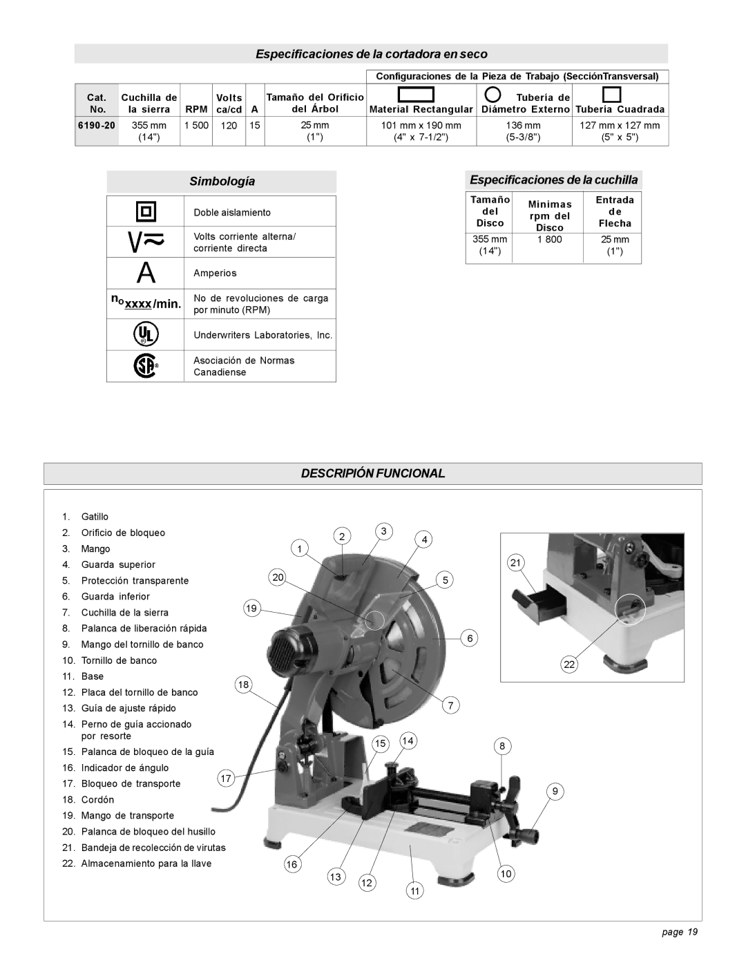 Milwaukee 6190-20 manual Especificaciones de la cortadora en seco, Descripión Funcional 