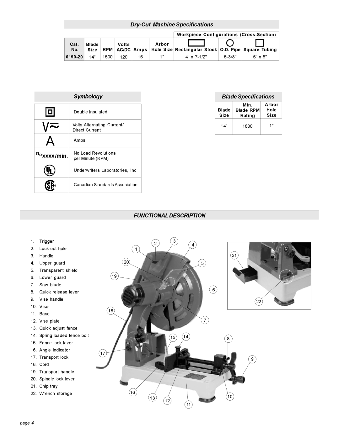 Milwaukee 6190-20 manual Functionaldescription 