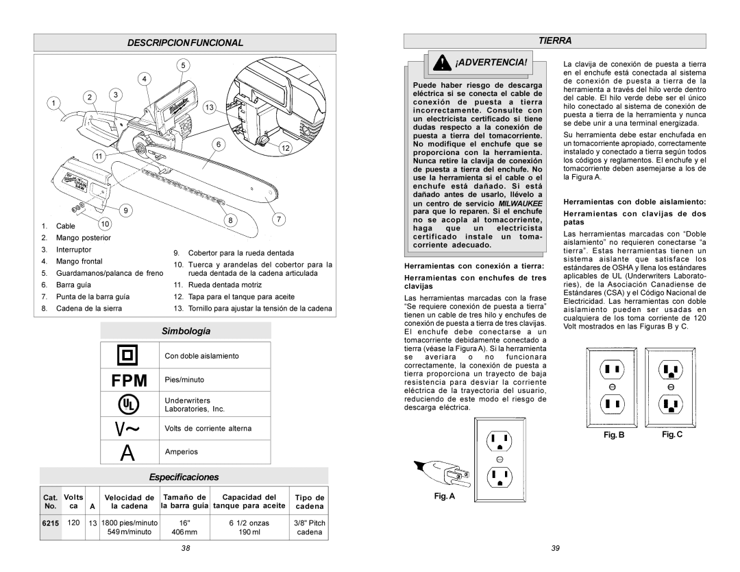 Milwaukee 6215 manual Descripcionfuncional Tierra, Amperios, 549 m/minuto 406mm 190 ml Cadena 