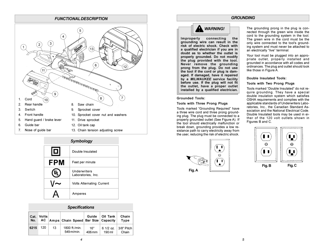Milwaukee 6215 manual Functionaldescription Grounding, Double Insulated Tools Tools with Two Prong Plugs, Cat 