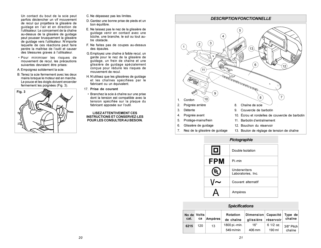 Milwaukee 6215 manual Descriptionfonctionnelle, Pictographie, Spécifications 