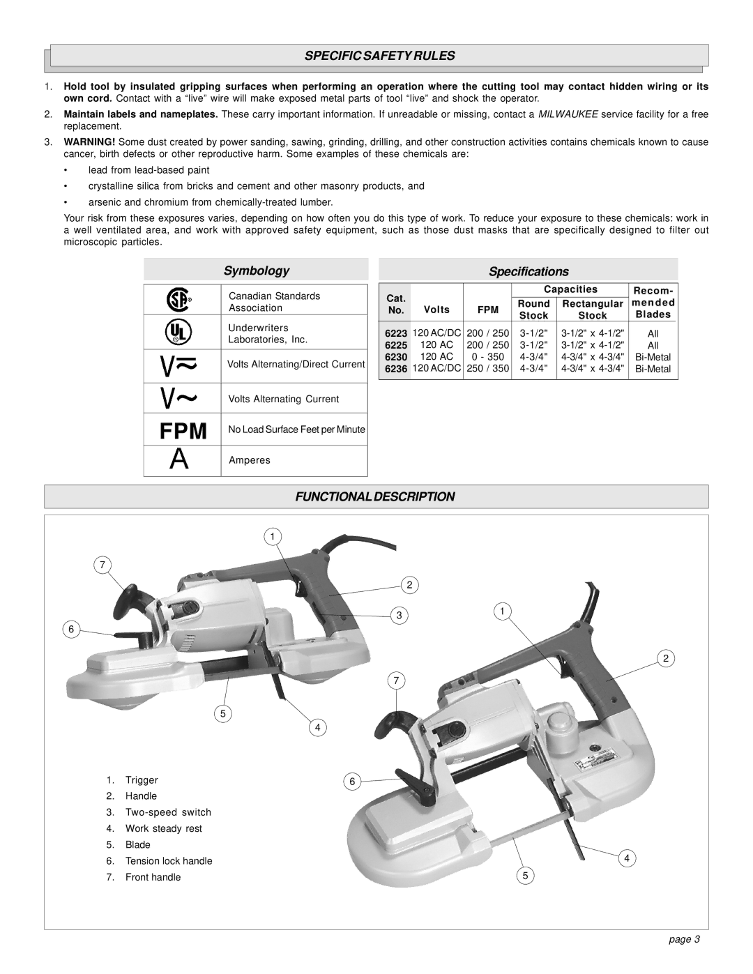 Milwaukee 6223 manual Specific Safety Rules, Functional Description 