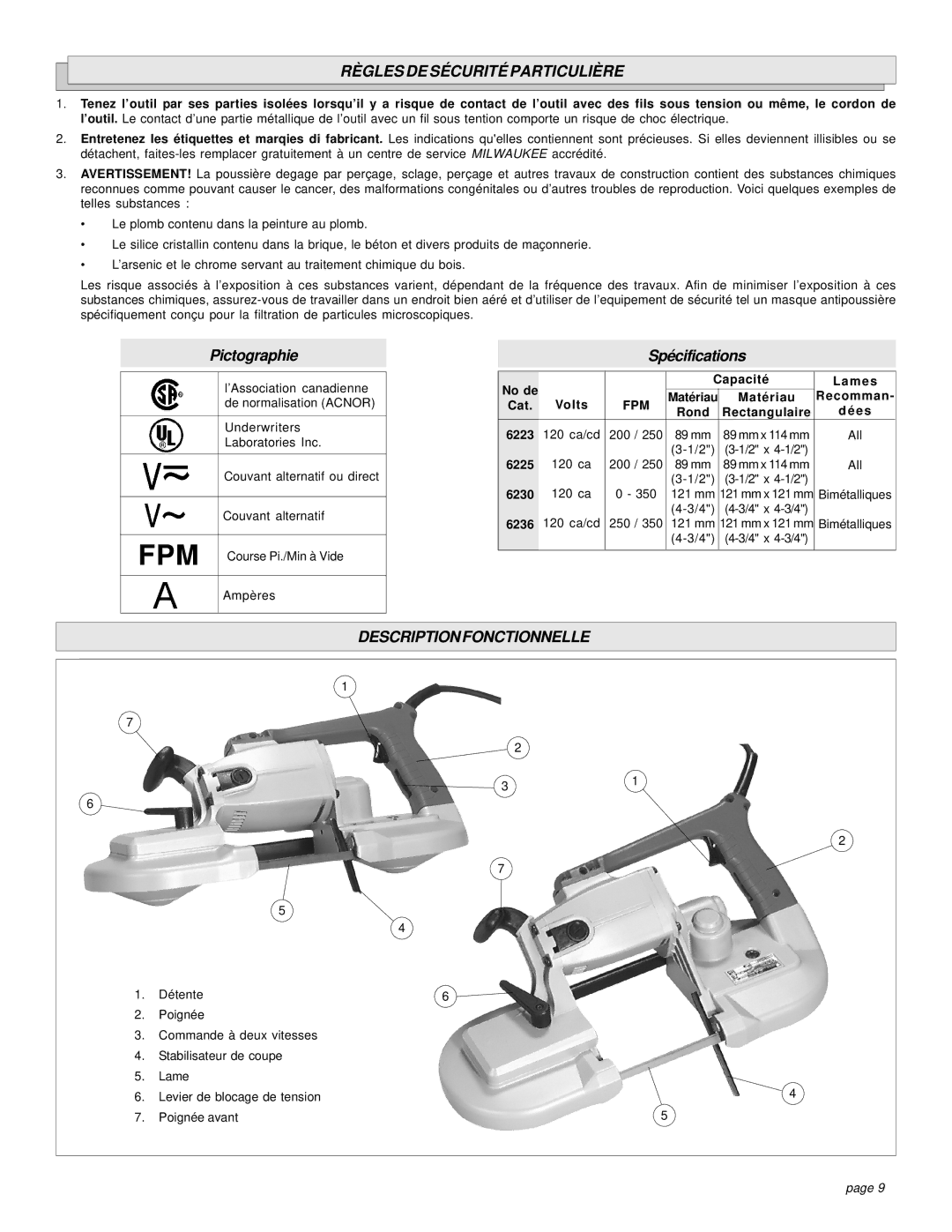 Milwaukee 6223 manual Règles DE Sécurité Particulière, Description Fonctionnelle 