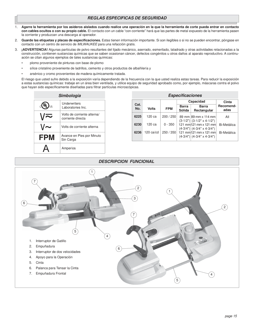 Milwaukee 6236, 6230, 6225 manual Reglas Especificas DE Seguridad, Descripcion Funcional 