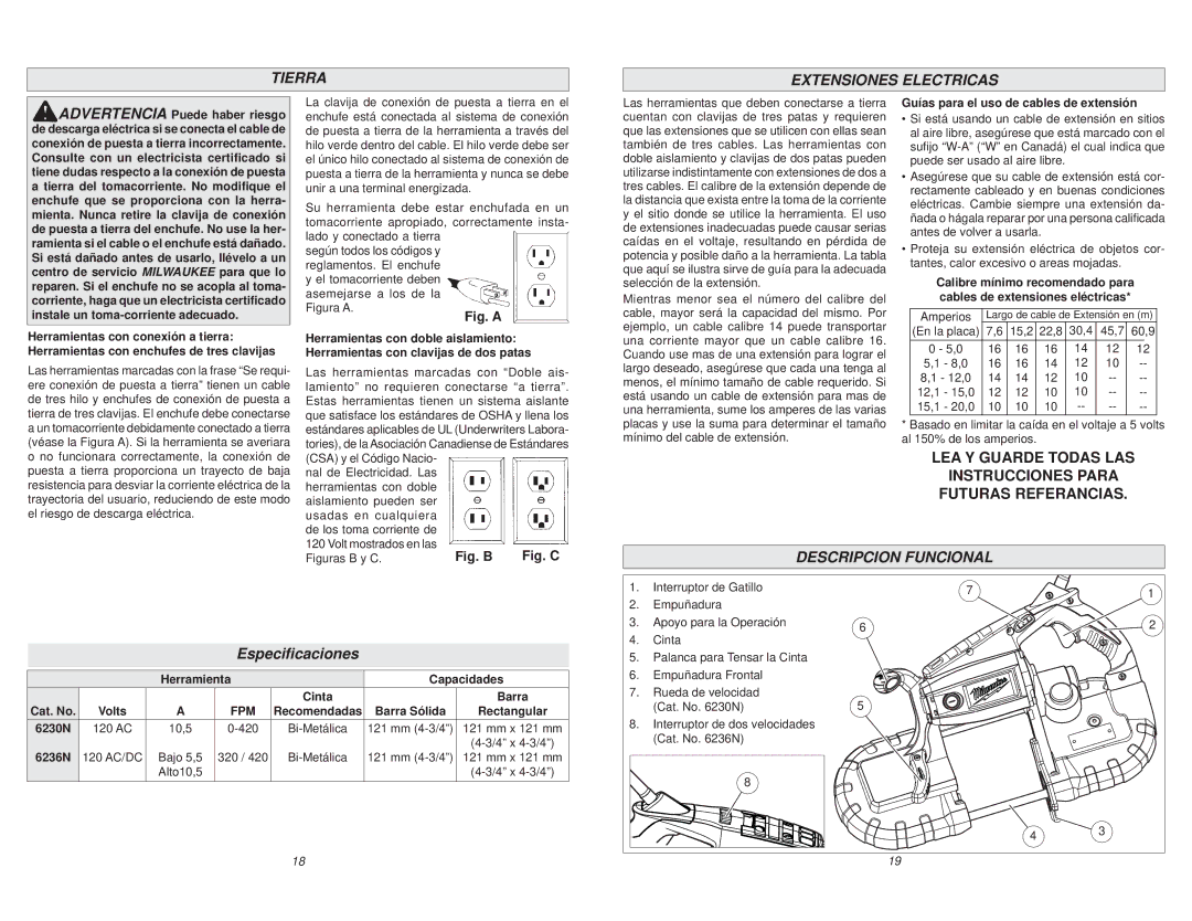 Milwaukee 6236N, 6230N manual Tierra Extensiones Electricas, Descripcion Funcional, Especiﬁcaciones, Herramienta Capacidades 
