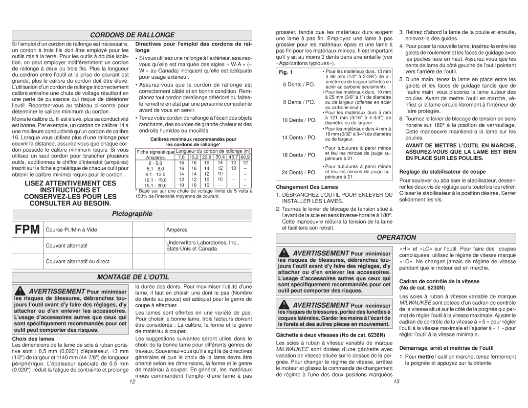 Milwaukee 6230N, 6236N manual Cordons DE Rallonge, Pictographie, Operation, Montage DE L’OUTIL 