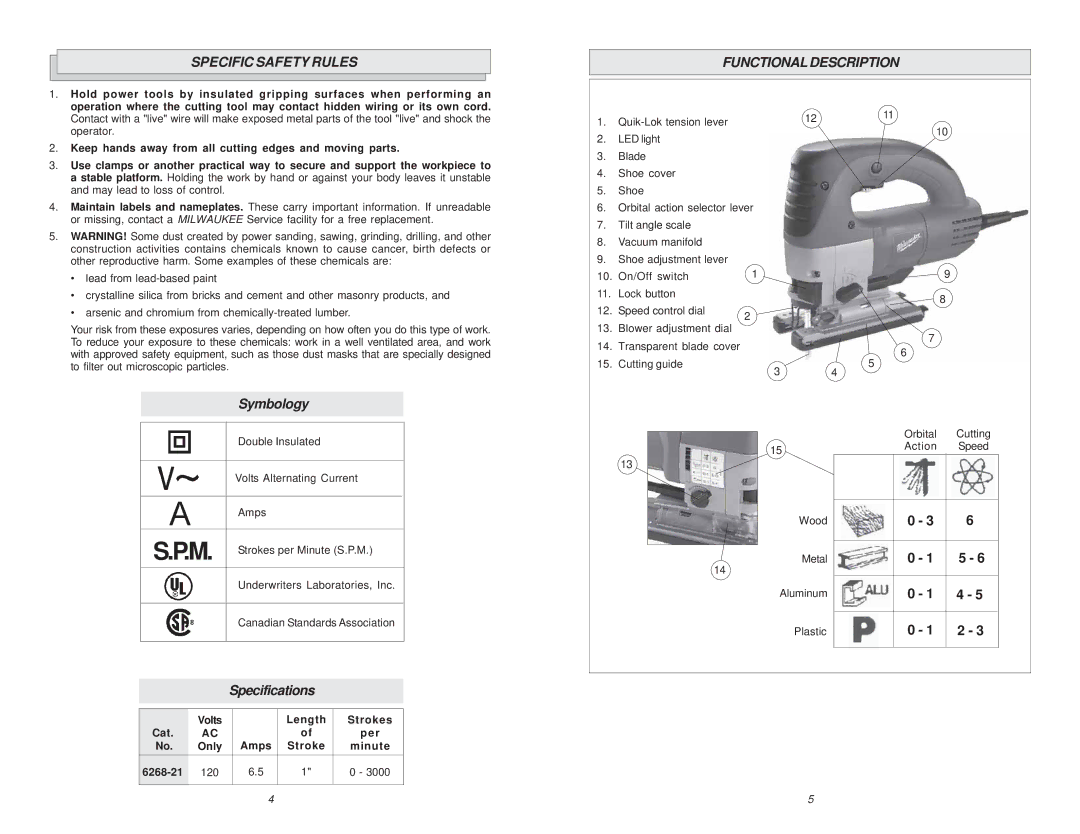 Milwaukee 6268-21 manual Specific Safety Rules, Symbology, Specifications, Functionaldescription 