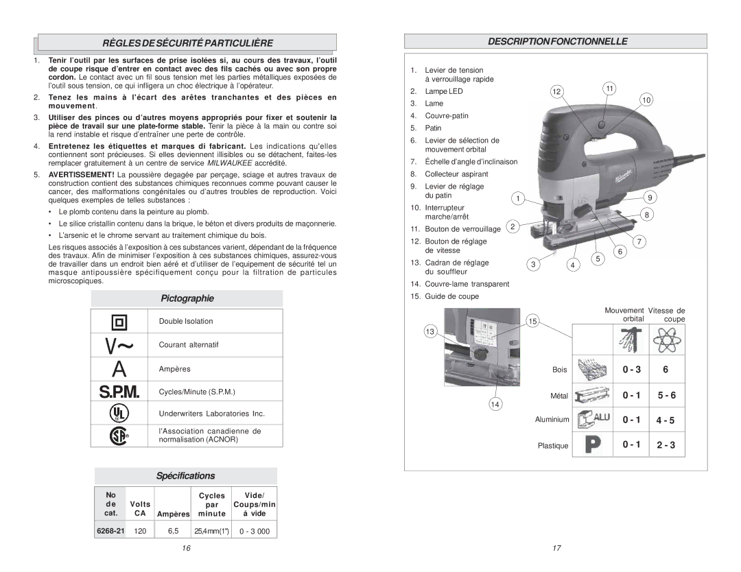 Milwaukee 6268-21 manual Règles DE Sécurité Particulière Descriptionfonctionnelle, Spécifications, Mouvement 