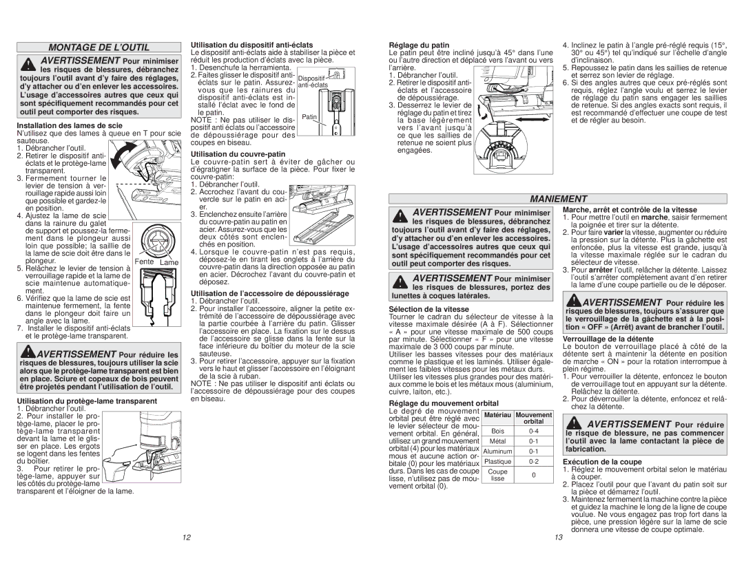 Milwaukee 6278-20 manual Montage DE L’OUTIL, Maniement 