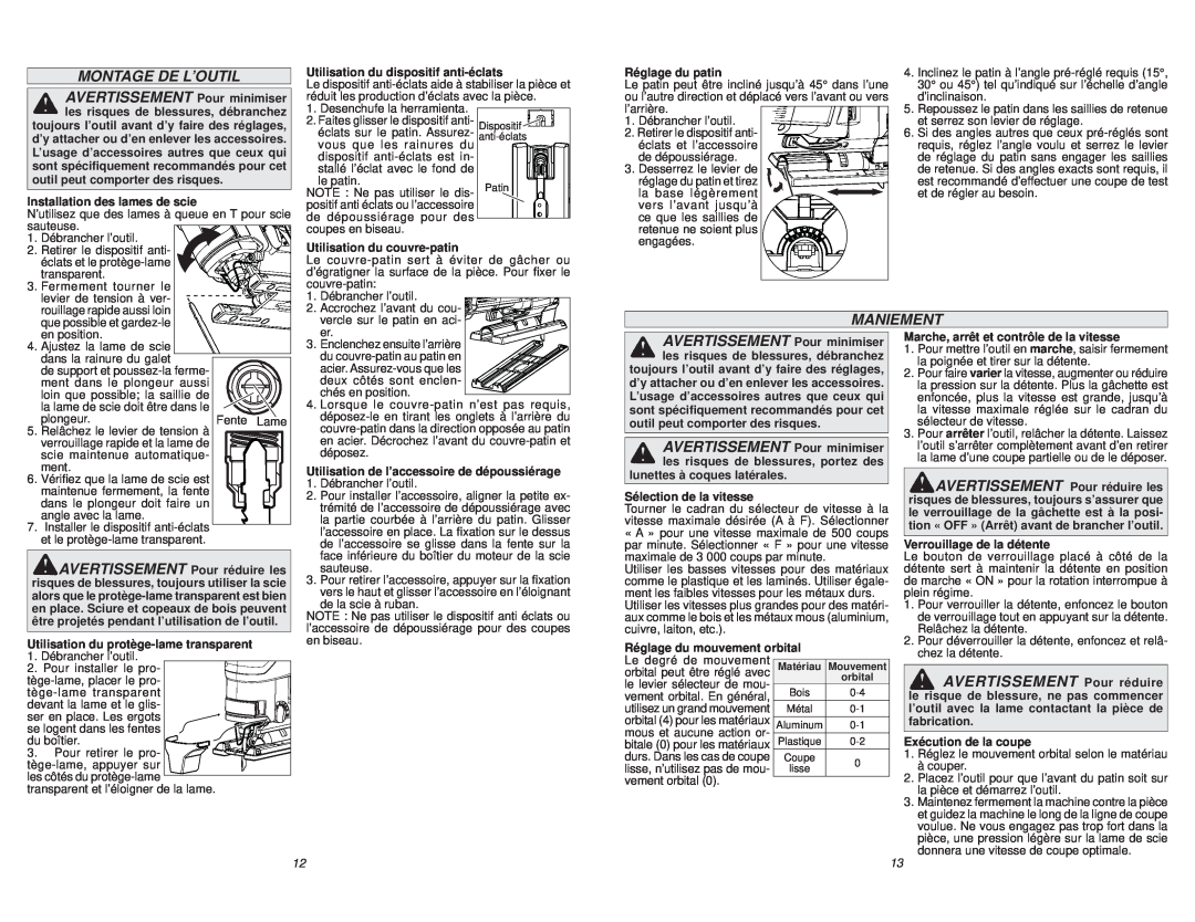 Milwaukee 6278-20 manual Montage De L’Outil, Maniement 