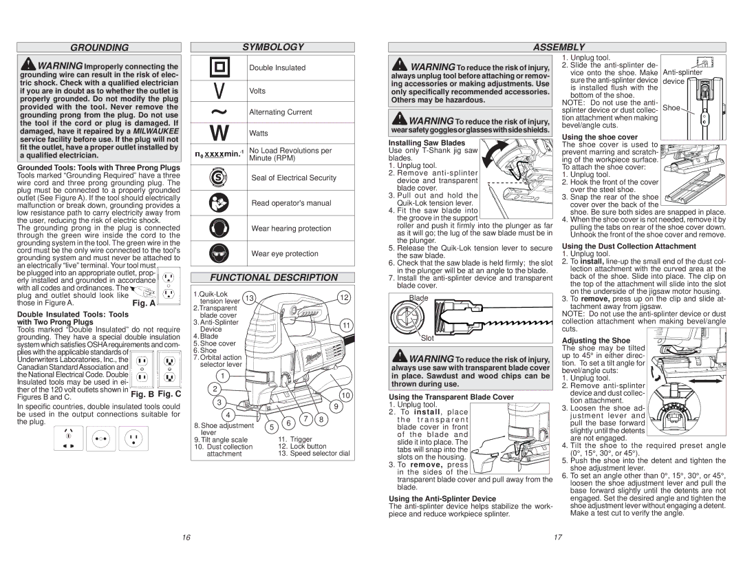 Milwaukee 6278-59B, 6278-59A manual Groundingsymbology Assembly, Functional Description 