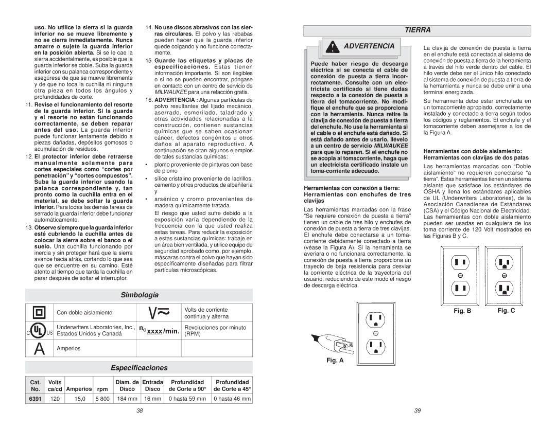 Milwaukee 6391 manual Tierra 