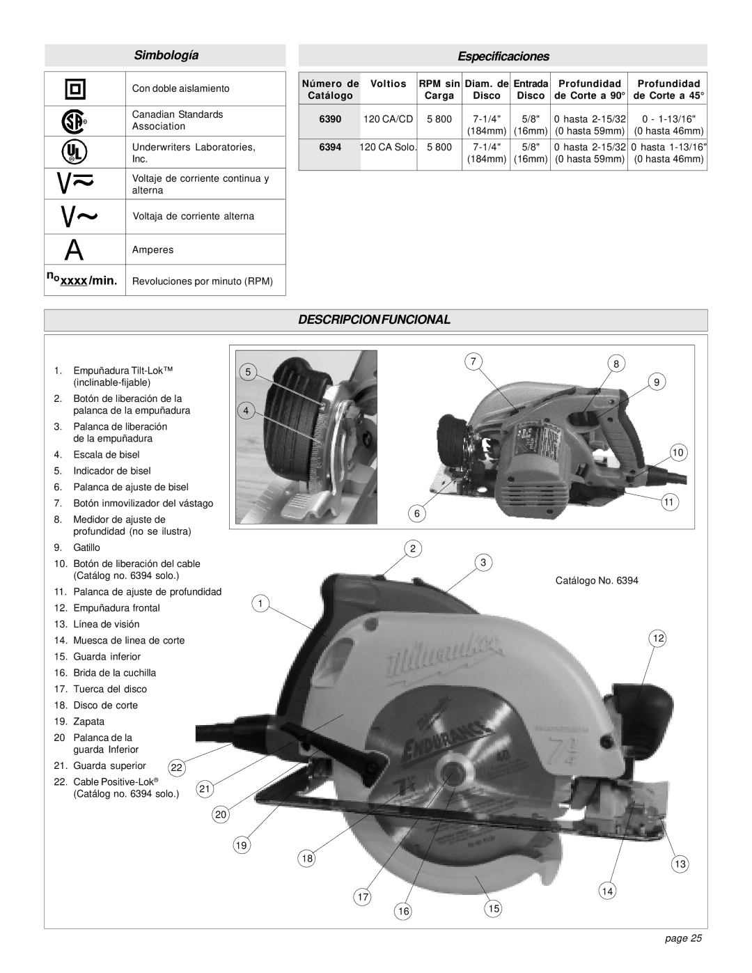 Milwaukee 6390, 6394 manual Simbología Especificaciones, Descripcion Funcional 