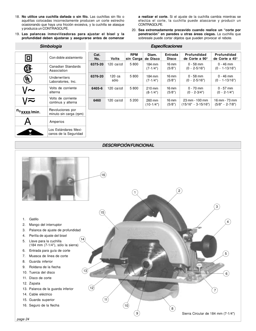 Milwaukee 6460, 6375-20, 6376-20, 6405-6 manual Descripciónfuncional, Cat Volts 