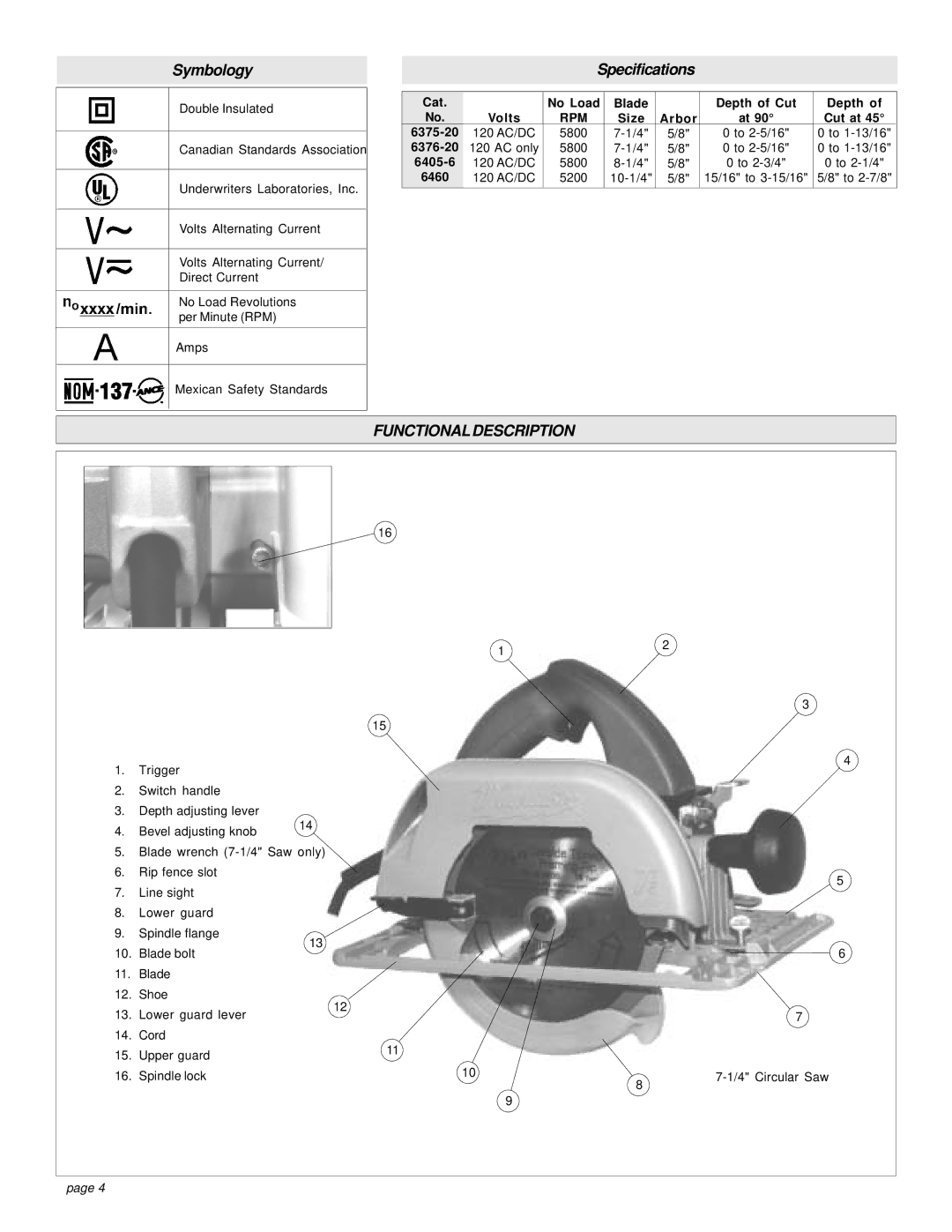 Milwaukee 6460, 6375-20, 6376-20, 6405-6 manual Functional Description 