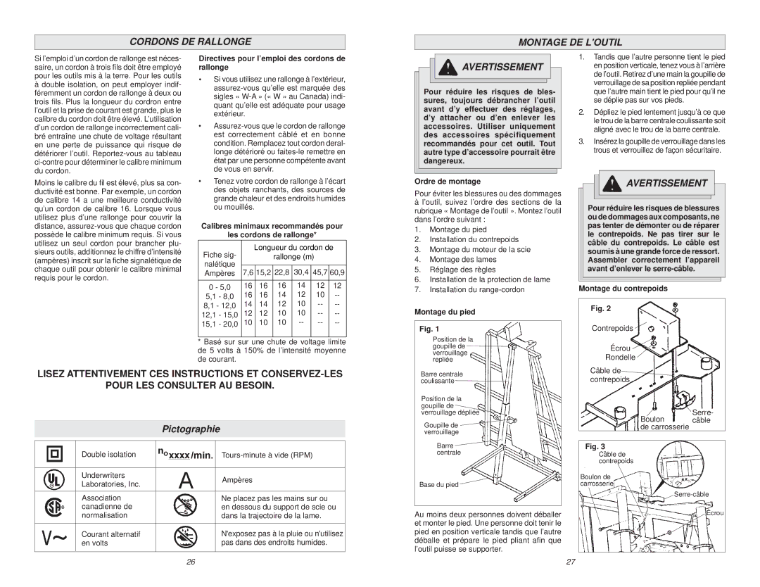 Milwaukee 6480-20 manual Cordons DE Rallonge Montage DE Loutil, Pictographie 