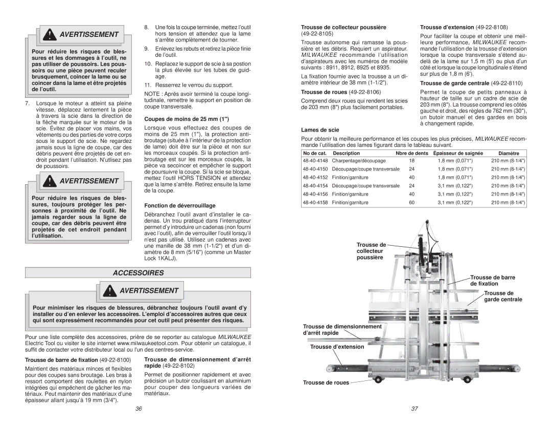 Milwaukee 6480-20 manual Accessoires Avertissement 