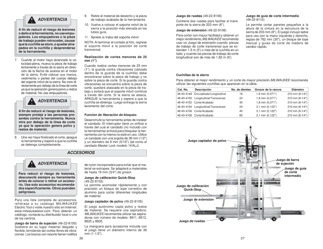 Milwaukee 6480-20 manual Accesorios Advertencia 