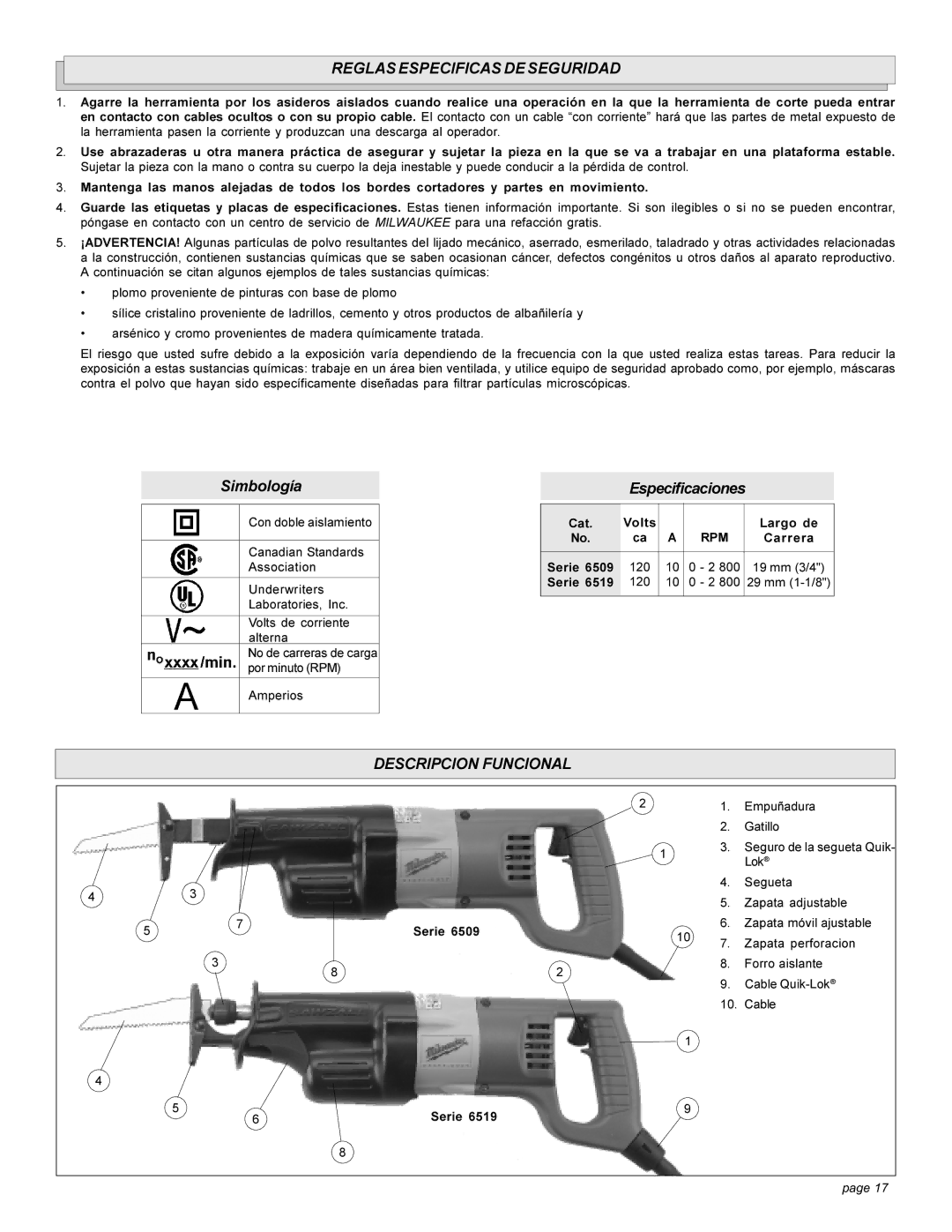 Milwaukee 6519 Series, 6509 manual Reglas Especificas DE Seguridad, Descripcion Funcional 