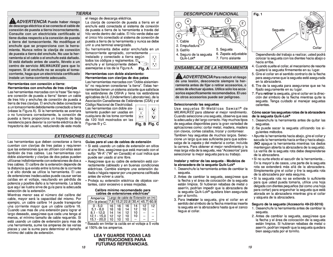 Milwaukee 6519-30 manual Tierra, Descripcion Funcional, Ensamblaje De La Herramienta, Extensiones Electricas, Fig. B Fig. C 