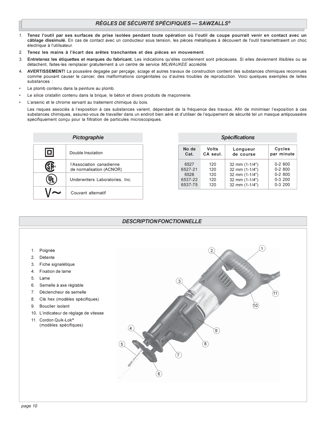 Milwaukee 6527 manual Règles DE Sécurité Spécifiques Sawzalls, Descriptionfonctionnelle 