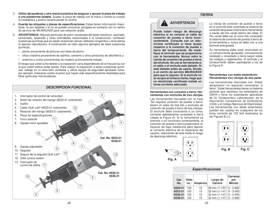 Milwaukee 6520-21, 6538-21 manual Tierra, Descripcion Funcional Advertencia, Especiﬁcaciones, Cat. No -21, Ca ~ 