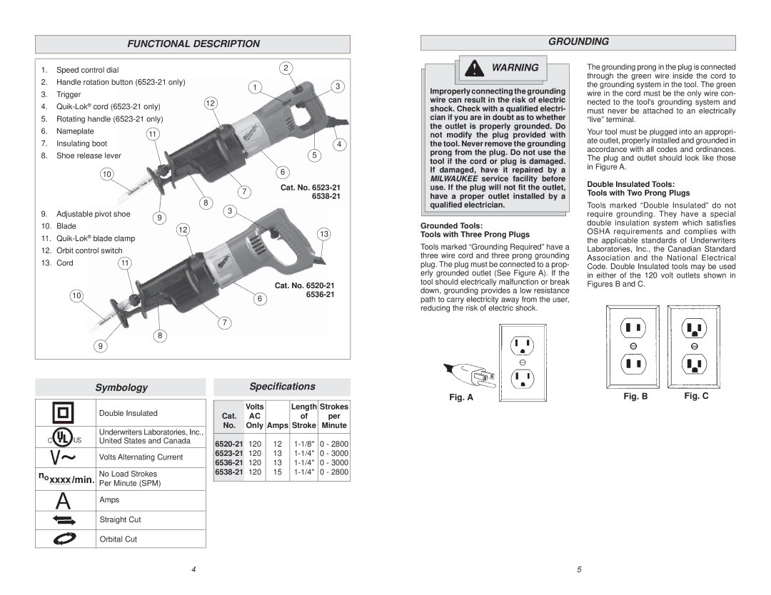 Milwaukee 6520-21, 6538-21 manual Functional Description Grounding, Symbology, Speciﬁcations 